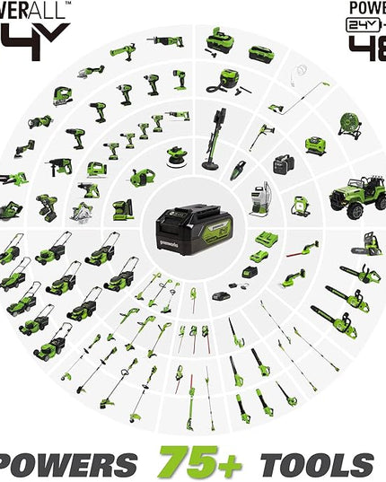 Greenworks 24V (90 MPH / 320 CFM / 125+ Compatible Tools) Cordless Axial Leaf Blower, 2.0Ah Battery and Charger Included - LeafyLoom