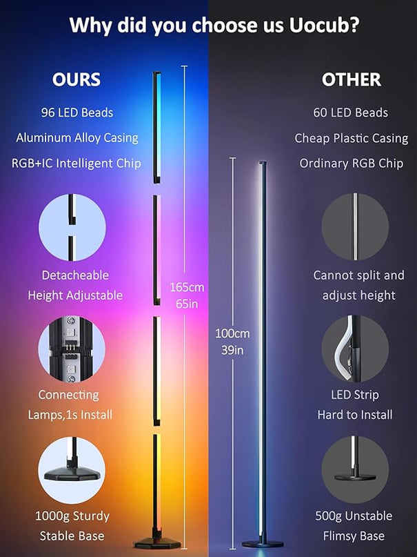 65" LED Corner Floor Lamp：Uocub 16 Million DIY Colors & 68+ Scene RGB Smart Modern Floor Lamp with Timing, Music Sync, App and Remote Control Standing Lamp for Living Room (Dark Grey) - LeafyLoom