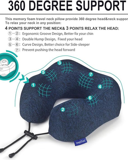 napfun Neck Pillow for Traveling, Upgraded Travel Neck Pillow for Airplane 100% Pure Memory Foam Travel Pillow for Flight Headrest Sleep, Portable Plane Accessories, Full Dark Blue, Medium (120-200LB) - LeafyLoom