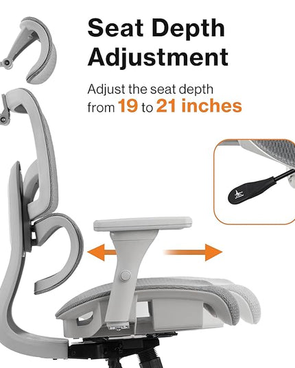 WELLNEW Prestige Ergonomic Office Chair - Height Adjustable Backrest Lumbar Support, Seat Depth Adjust, 3D Headrest, 4D Armrests, Blade Wheels, Mesh Computer Gaming Chairs Executive Swivel Chair - LeafyLoom