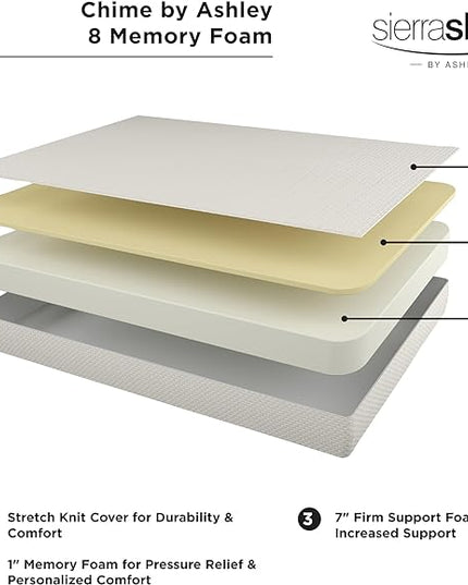 Signature Design by Ashley Twin Size Chime 8 Inch Medium Firm Gel Memory Foam Mattress with Green Tea & Charcoal Extract - LeafyLoom