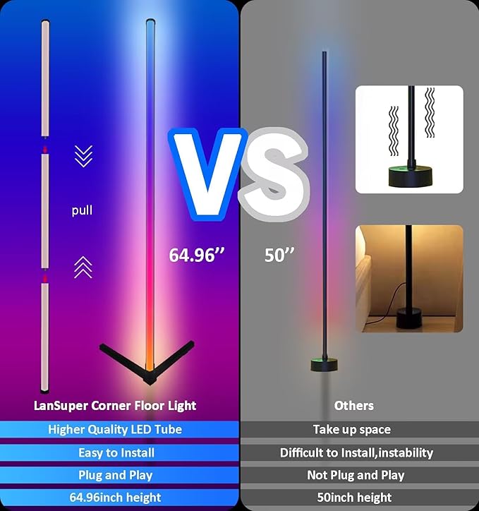 RGB Corner Floor Lamp, Color Changing Mood Lighting with App and Remote Control, Music Sync/DIY Colors, Modern LED Floor Lamp for Bedroom Living Rooms Gaming Room, 16 Million Colors & Scene Mode - LeafyLoom
