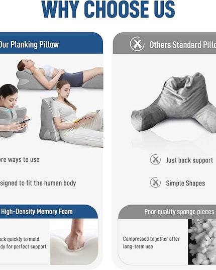Reading Pillow for Bed Adult, Back Pillow for Bed Sitting Up, Back Support Pillow for Bed with Adjustable Headrest，Memory Foam Pillows for Abdomen, Lumbar, Back, Gray, 14.6 * 10 * 24IN - LeafyLoom