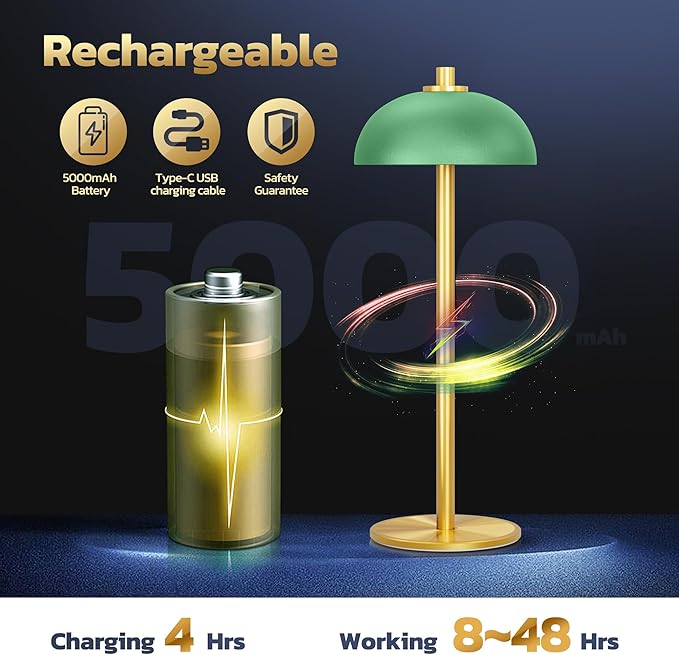 2 Pack Cordless Table Lamp, 5000mAh Portable Rechargeable Table Lamp, 3 Color Modes Stepless Dimming Table Light with Memory Function, for Dinner, Patio, Home, Restaurant.(Green) - LeafyLoom