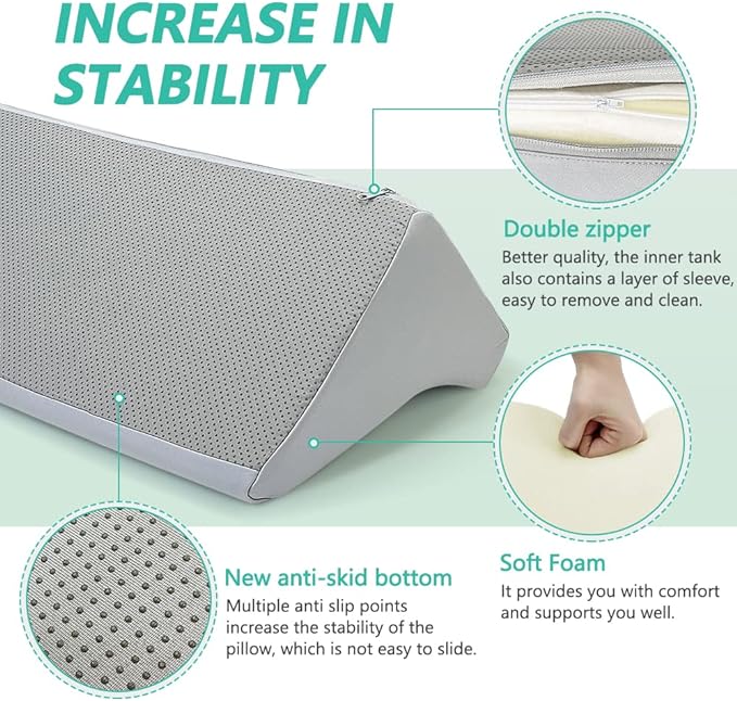 Wedge Pillow Post Surgery for Sleeping Bed Body Positioners Triangle Incline Waterproof Hospital Wedges Prevent Back Bed Sores Support Side Sleep Bedridden Patient Pregnancy Medical Turnover Device - LeafyLoom