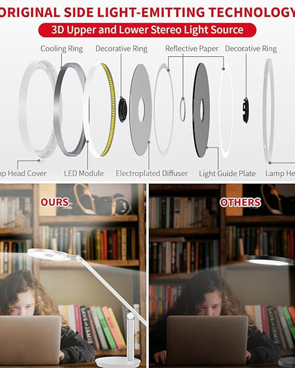 LED Desk Lamp for Home Office - Natural Eye-Caring Table Light, Adjustable Metal Swing Arm with 18W Dimmable Bright Reading Task Lampara Memory Function White - LeafyLoom