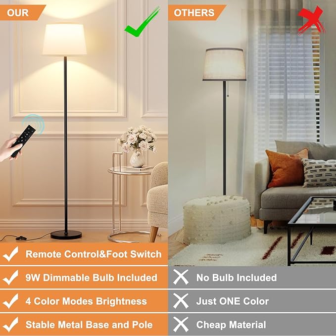 【Upgraded】 Floor Lamps for Living Room, Modern Floor Lamp with Remote Control, Dimmable Colors Temperature Standing Lamp Foot Switch, Tall Lamps for Bedroom Office Kid Room(9W LED Bulb) - LeafyLoom