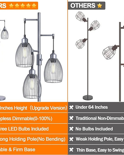 Dimmable Industrial Floor Lamps for Living Room, Gray Tree Standing Tall Lamps with 3 Elegant Teardrop Cage Head & 800 Lumens LED Bulbs for Bedroom Office - LeafyLoom