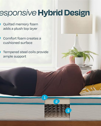 Linenspa 10 Inch Memory Foam and Spring Hybrid Mattress - Medium Feel - Bed in a Box - Quality Comfort and Adaptive Support - Breathable - Cooling - Perfect for a Guest Bedroom - King Size - LeafyLoom