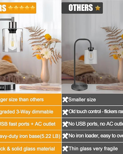 Industrial Touch Control Table Lamps Set of 2 - Black Nickel Bedside Lamps with 2 USB Ports & AC Outlet, 3-Way Dimmable Nightstand Desk Lamp for Bedroom Living Room, Glass Shade & 2 LED Bulbs Included - LeafyLoom