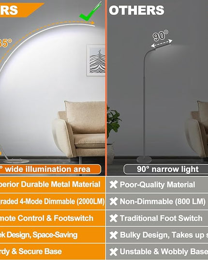 Dimmable LED Floor Lamp with 3 Color Temperatures, Ultra Bright 2000LM Brushed Nickel Arc Floor Lamps for Living Room, Modern Tall Lamp with Remote Control Reading Floor Lamp for Bedroom Office - LeafyLoom
