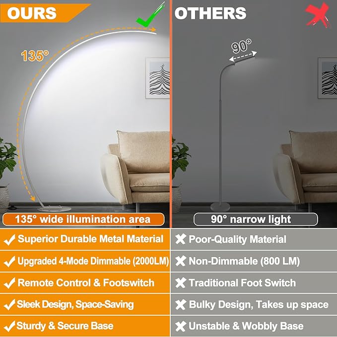 Dimmable LED Floor Lamp with 3 Color Temperatures, Ultra Bright 2000LM Brushed Nickel Arc Floor Lamps for Living Room, Modern Tall Lamp with Remote Control Reading Floor Lamp for Bedroom Office - LeafyLoom