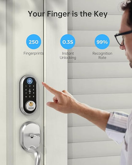 Smart Deadbolt, SMONET Fingerprint Electronic Deadbolt Door Lock with Keypad-Bluetooth Keyless Entry Front Door Digital Keypad App Control, Ekeys Sharing, App Monitoring Auto Lock for Homes and Hotel SMONET