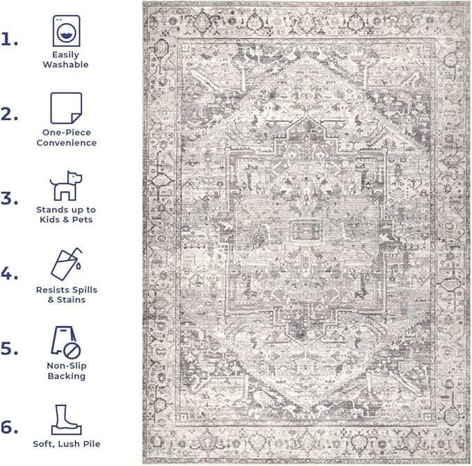 nuLOOM 5x8 Machine Washable Rain Haven Vintage Medallion Area Rug, Grey, Traditional Faded Design, Non-Slip Backing, Stain Resistant, For Bedroom, Dining Room, Living Room, Kitchen - LeafyLoom