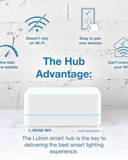 Lutron Caseta Original Smart Dimmer Switch With Wallplate (Lutron Smart Hub Required), for LED Lights, 150 Watt, Single-Pole/3-Way, No Neutral Required, PDW-6WCL-WH-A, White Lutron