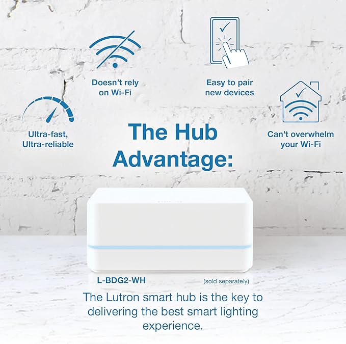 Lutron Caseta Original Smart Dimmer Switch With Wallplate (Lutron Smart Hub Required), for LED Lights, 150 Watt, Single-Pole/3-Way, No Neutral Required, PDW-6WCL-WH-A, White Lutron