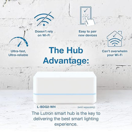 Lutron Caseta Smart Lighting Original Dimmer Switch (Lutron Smart Hub Required), for Light Bulbs, 150 Watt, Single-Pole/3-Way, No Neutral Required, PD-6WCL-WH, White Lutron