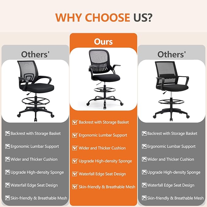 Sweetcrispy Home Office Drafting Desk Chair - Ergonomic High Stool Computer with Adjustable Height and Comfy Lumbar Support, Tall Rolling Task for Standing Desk with Flip-up Arm and Footrest, Black - LeafyLoom