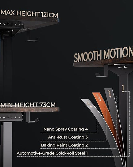 Electric Standing Desk - Adjustable Height with Memory Preset, 48 x 24 Inches Ergonomic Design Home Office Standing Desk - LeafyLoom