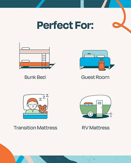 Linenspa 6 Inch Mattress - Firm Feel - Bonnell Spring with Foam Layer - Mattress in a Box - Youth or Kids Bed - Guest Bedroom - Durable and Breathable Support - Affordable - Full Size - LeafyLoom
