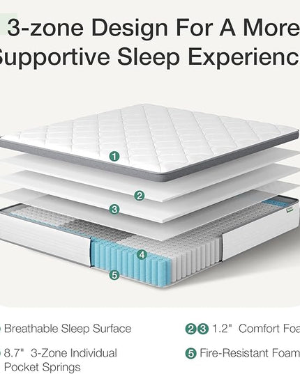 Novilla Full Size Mattress, 10 Inch Full Hybrid Mattress in a Box, Pocket Innerspring Mattress Full for Motion Isolation, Pressure Relief, Sopportive & Firm Feel - LeafyLoom