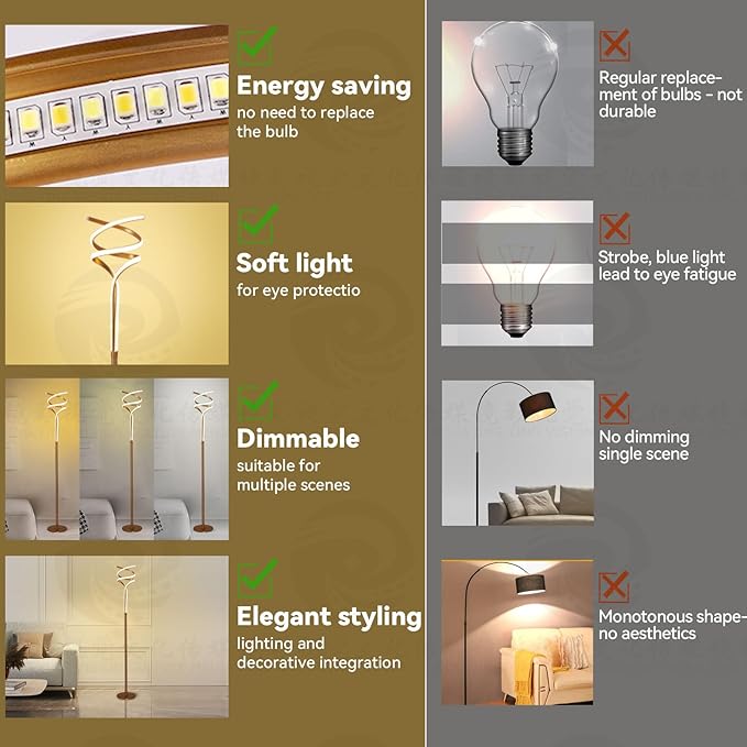 Floor Lamp,LED Modern Floor Lamps for Living Room,2500LM/40W-3-Color/Endless Dimmable Remote Control Standing Lamp,63" Bright Gold Spiral Floor Lamp for Living Room Bedroom Office. - LeafyLoom