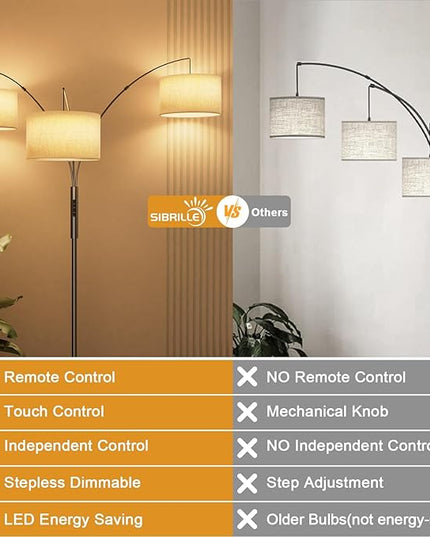 36W LED Arc Floor Lamp with 3 Fabric Shades, 3000LM Super Bright Standing Lamp with Remote Control & Touch, Stepless Dimming, Individual Light Control for Living Room, Bedroom - LeafyLoom