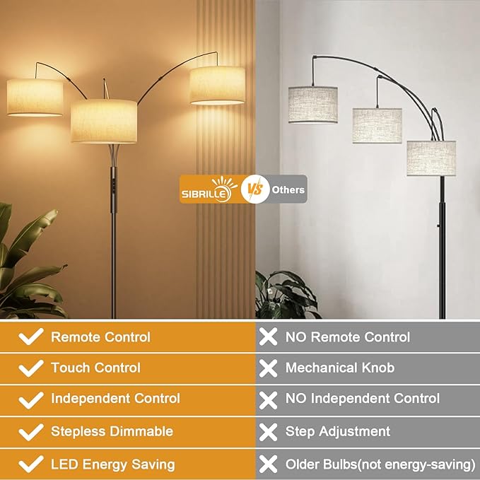 36W LED Arc Floor Lamp with 3 Fabric Shades, 3000LM Super Bright Standing Lamp with Remote Control & Touch, Stepless Dimming, Individual Light Control for Living Room, Bedroom - LeafyLoom