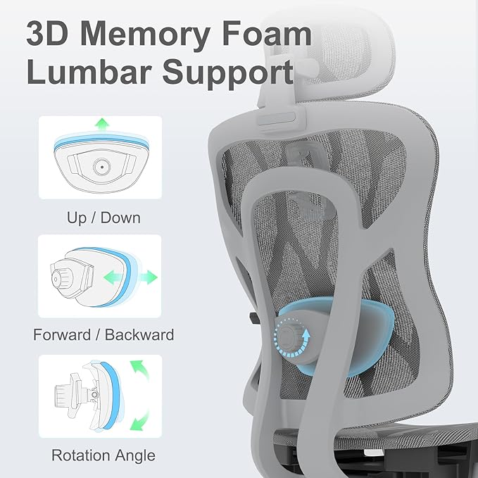 Ergonomic Mesh Office Chair, High Back Desk Chair with 3D Armrests, Adaptive Thoracic Support, 3D lumbar support & Adjustable Headrest, Home Swivel Computer Chair with Tilt Function - LeafyLoom