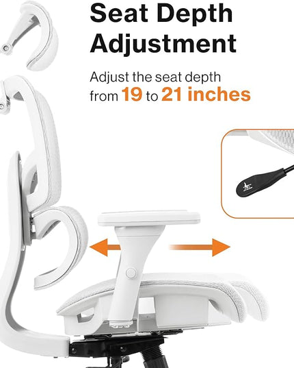 WELLNEW Prestige Ergonomic Office Chair - Height Adjustable Backrest Lumbar Support, Seat Depth Adjust, 3D Headrest, 4D Armrests, Blade Wheels, Mesh Computer Gaming Chairs Executive Swivel Chair - LeafyLoom