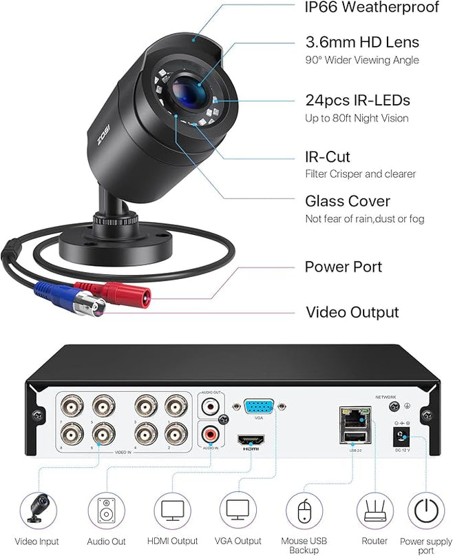 ZOSI 3K Lite 8CH Home Security Camera System Outdoor Indoor, AI Human/Vehicle Detection, Night Vision, H.265+ 5MP Lite 8 Channel CCTV DVR, 8pcs 1080P 1920TVL Surveillance Bullet Cameras (No HDD) ZOSI
