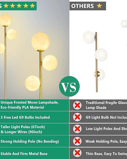 3 Globe Moon Floor Lamp for Living Room, Modern Gold Floor Lamp with 3D Printing Frosted Shade and LED Bulb, Mid Century Standing Lamp, 67" Metal Tall Pole Lamp for Bedroom Girls Room, Dresser, Office - LeafyLoom