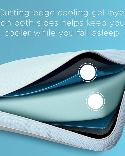 TEMPUR-ProForm + Cooling ProHi Pillow, Memory Foam, Queen, 5-Year Limited Warranty,Blue - LeafyLoom
