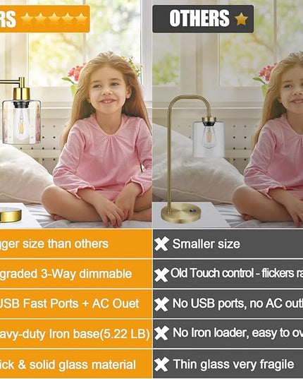 Industrial Touch Control Table Lamps Set of 2 - Gold Nightstand Bedside Lamps with 2 USB Ports & AC Outlet, 3-Way Dimmable Desk Lamp for Bedroom Living Room, Glass Shade & 2 LED Bulbs Included - LeafyLoom