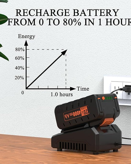 Pro Chaser Battery Powered Cordless Blower - 380 CFM with 2 X 4.0Ah 20V Batteries & Fast Charger, Lightweight Electric Leaf Blowers, 2 Variable Speed, Ideal for Yard, Patio & Sidewalk - LeafyLoom