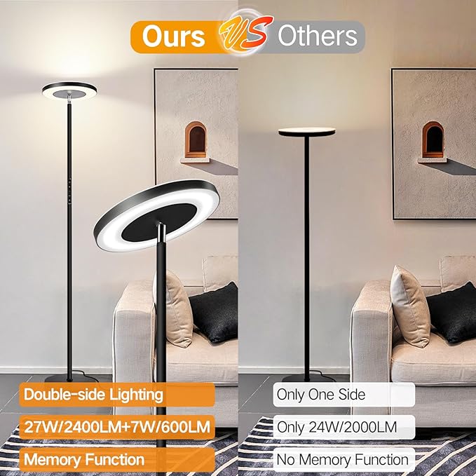 OUTON LED Torchiere Floor Lamp, Super Bright Dimmable Tall Standing Lamp with Remote Touch Control, 4 Color Temperatures, 1-Hour Timer for Living Room, Bedroom, Office (Classic Black) - LeafyLoom