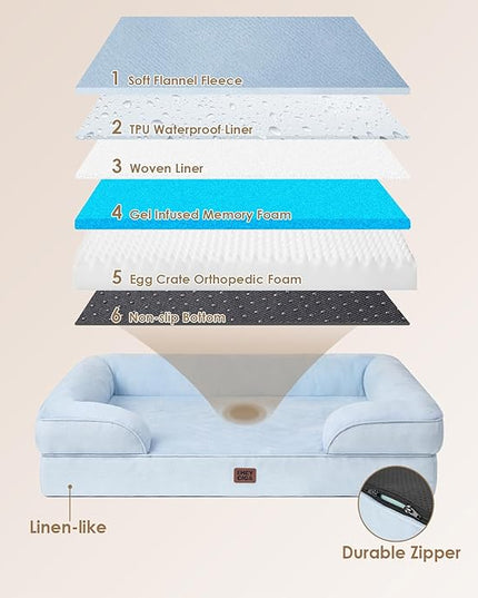 EHEYCIGA Orthopedic Dog Bed for Large Dogs, Waterproof Memory Foam with Sides, Non-Slip Bottom and Egg-Crate Foam Couch Bed with Washable Removable Cover, Light Blue EHEYCIGA