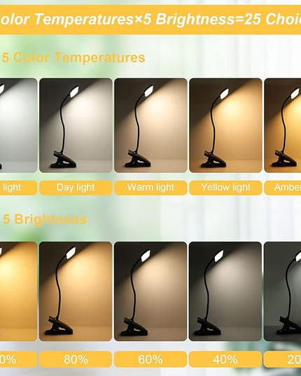 Clip on Light Reading Lights, 36 LED USB Desk Lamp with 5 Color 5 Brightness, Eye Protection Book Clamp Light, Perfect for Video Conference Lighting, Desk, Bed Headboard and Computers (Black) - LeafyLoom