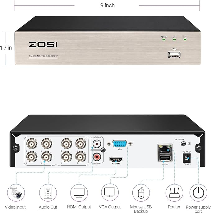 ZOSI H.265+ 8CH 3K Lite Hybrid 4-in-1 Analog/AHD/TVI/CVI Surveillance Video Recorders CCTV DVR System for 720P, 1080P Security Cameras, No HDD ZOSI