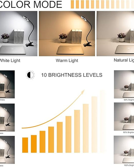 Clip Light Reading Lights 48 LED Clamp-on Desk Lamp with 3 Color Modes and 10 Brightness Dimmable, 360 ° Flexible Gooseneck Book Clamp Light for Video Conference Lighting Headboard - LeafyLoom