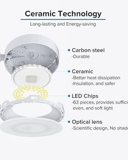 SANSI LED Desk Lamps for Office, Eye-caring No Blue Light Touch Control Desk Lamp with 6 Brightness Levels, 4 Modes with Memory Function, 10W 950 Lumens Modern Table Lamp for Home Reading, White - LeafyLoom
