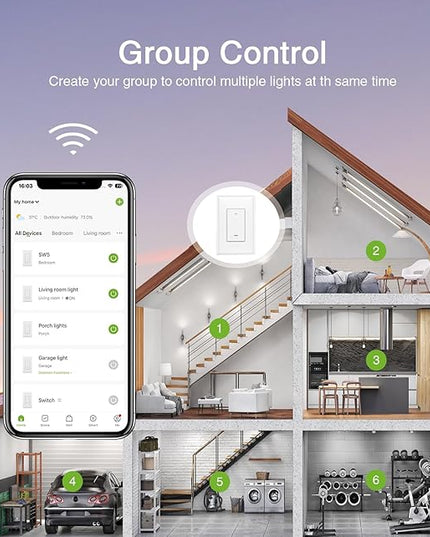 GHome Smart Switch,Smart Wi-Fi Light Switch Compatible with Alexa and Google Assistant 2.4Ghz, Single-Pole,Neutral Wire Required,UL Certified,Remote/Voice Control, No Hub Required (3 Pack) GhomeSmart
