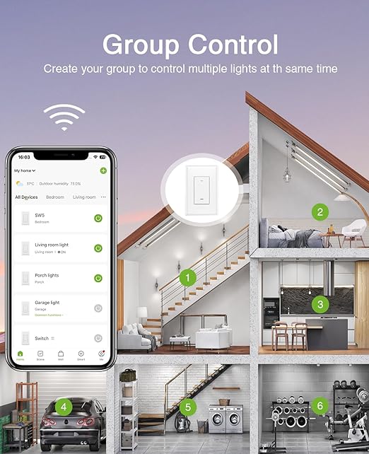 GHome Smart Switch,Smart Wi-Fi Light Switch Compatible with Alexa and Google Assistant 2.4Ghz, Single-Pole,Neutral Wire Required,UL Certified,Remote/Voice Control, No Hub Required (3 Pack) GhomeSmart