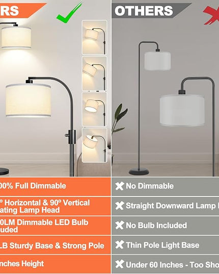 Nintiue Dimmable Floor Lamp, 1200 Lumens LED Edison Bulb Included, Arc Floor Lamps for Living Room Modern Standing Lamp with Linen Shade - LeafyLoom