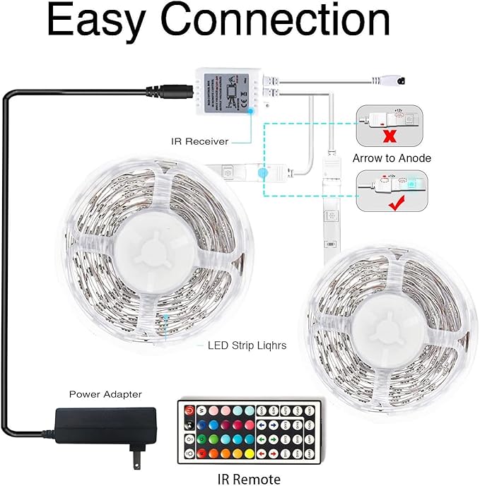 phopollo Led Lights 40ft for Bedroom RGB Color Changing Led Lights Kit with Power Supply and Remote Phopollo