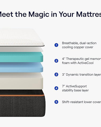 Nectar Premier Copper 14"" California King Mattress - Medium Firm Gel Memory Foam Mattress - 5 Layers of Comfort - Triple Action Cooling Tech - 365-Night Trial - Forever Warranty (White) - LeafyLoom