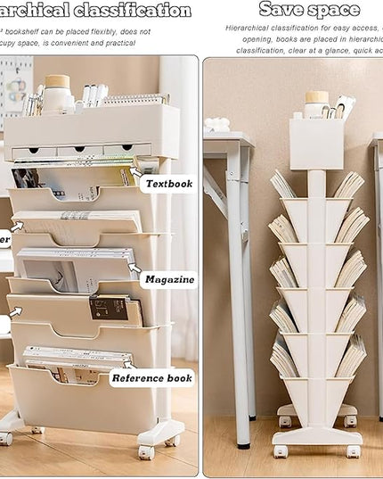6-Tier Mobile Bookshelf with Wheels,Open Bookshelf and Over the Door OrganizerPack of 2, Door Hanging Organizer Storage, Miscellaneous Items Storage Rack Display Rack for Living Room(White and gray) - LeafyLoom