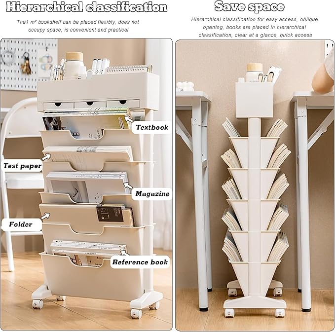 6-Tier Mobile Bookshelf with Wheels,Open Bookshelf and Over the Door OrganizerPack of 2, Door Hanging Organizer Storage, Miscellaneous Items Storage Rack Display Rack for Living Room(White and gray) - LeafyLoom