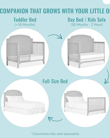 JPMA & Greenguard Gold Certified Milton 5-in-1 Convertible Crib Made with Sustainable New Zealand Pinewood in Pebble Grey, Non-Toxic Finish - LeafyLoom