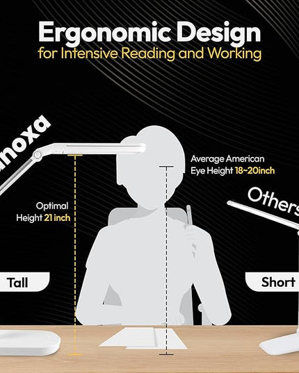 Eyecare Beam LED Desk Lamp / 3M Polarizing Light Filter Flcker-Free Eye Care Table Lamp/Anti-Bluelight & UV Light Shield Dimmable Reading Lamp (Black) - LeafyLoom